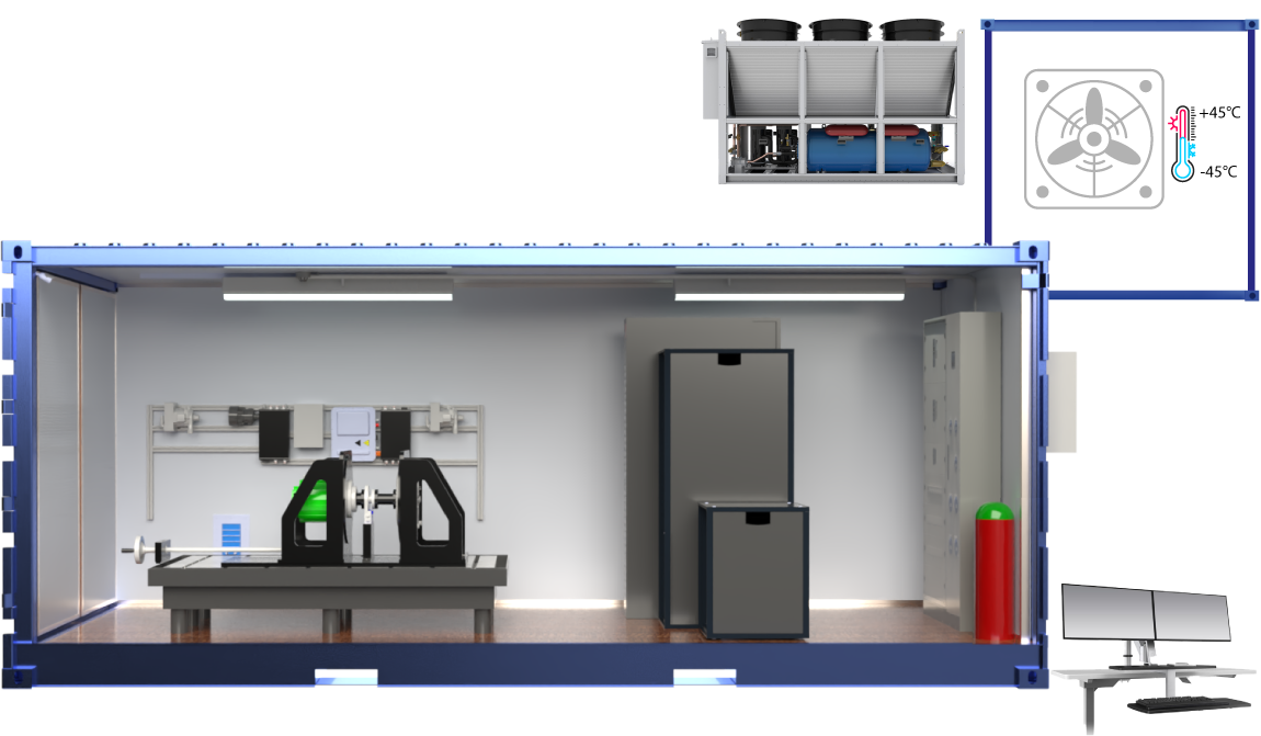EVSYS Test Room base